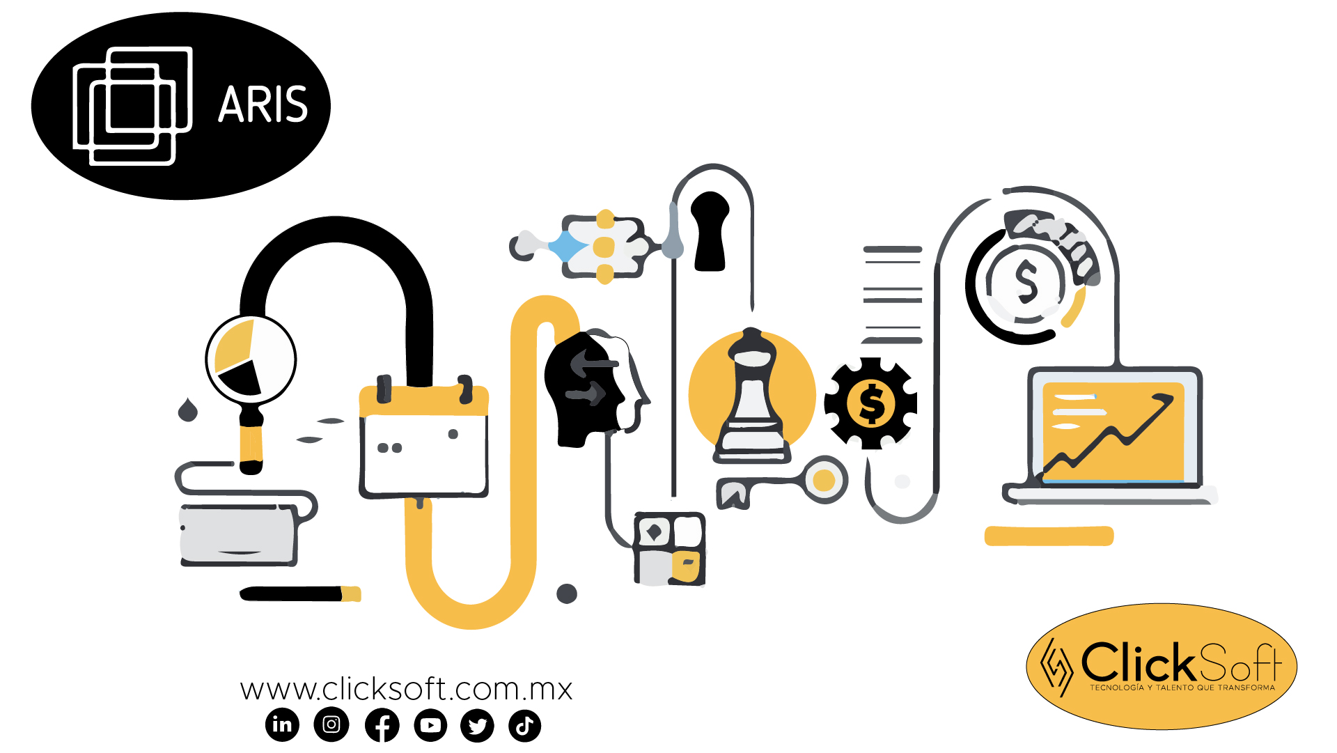 Blog – ClickSoft
